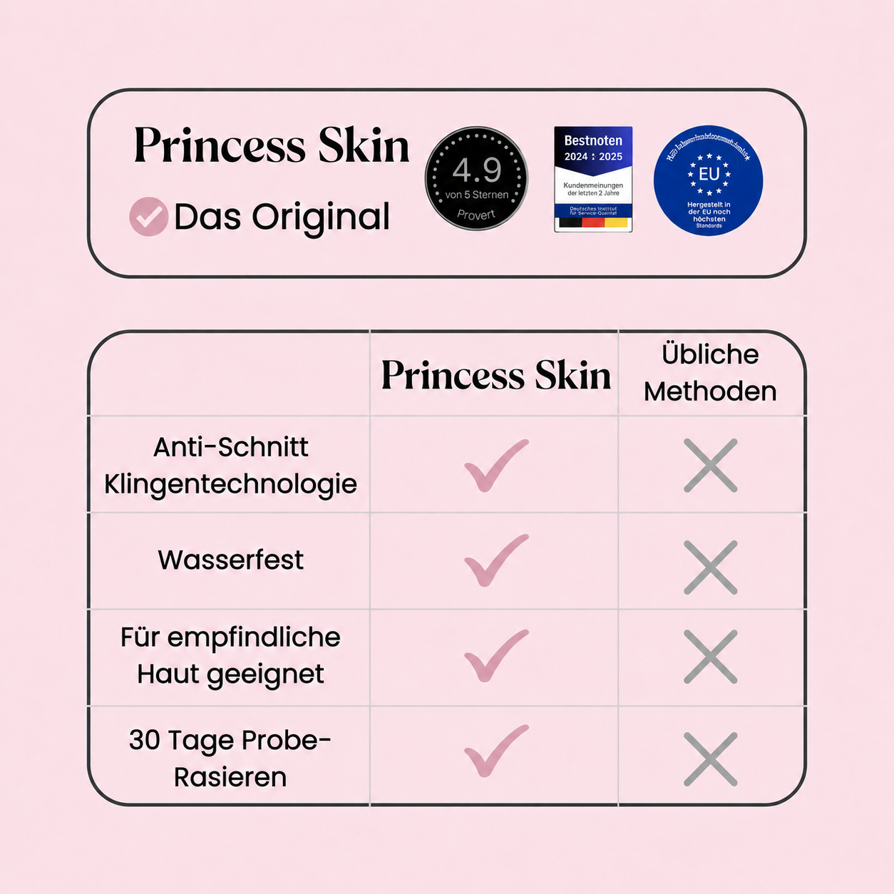 Princess Skin - Zeig Haut, in der du dich wohlfühlst.