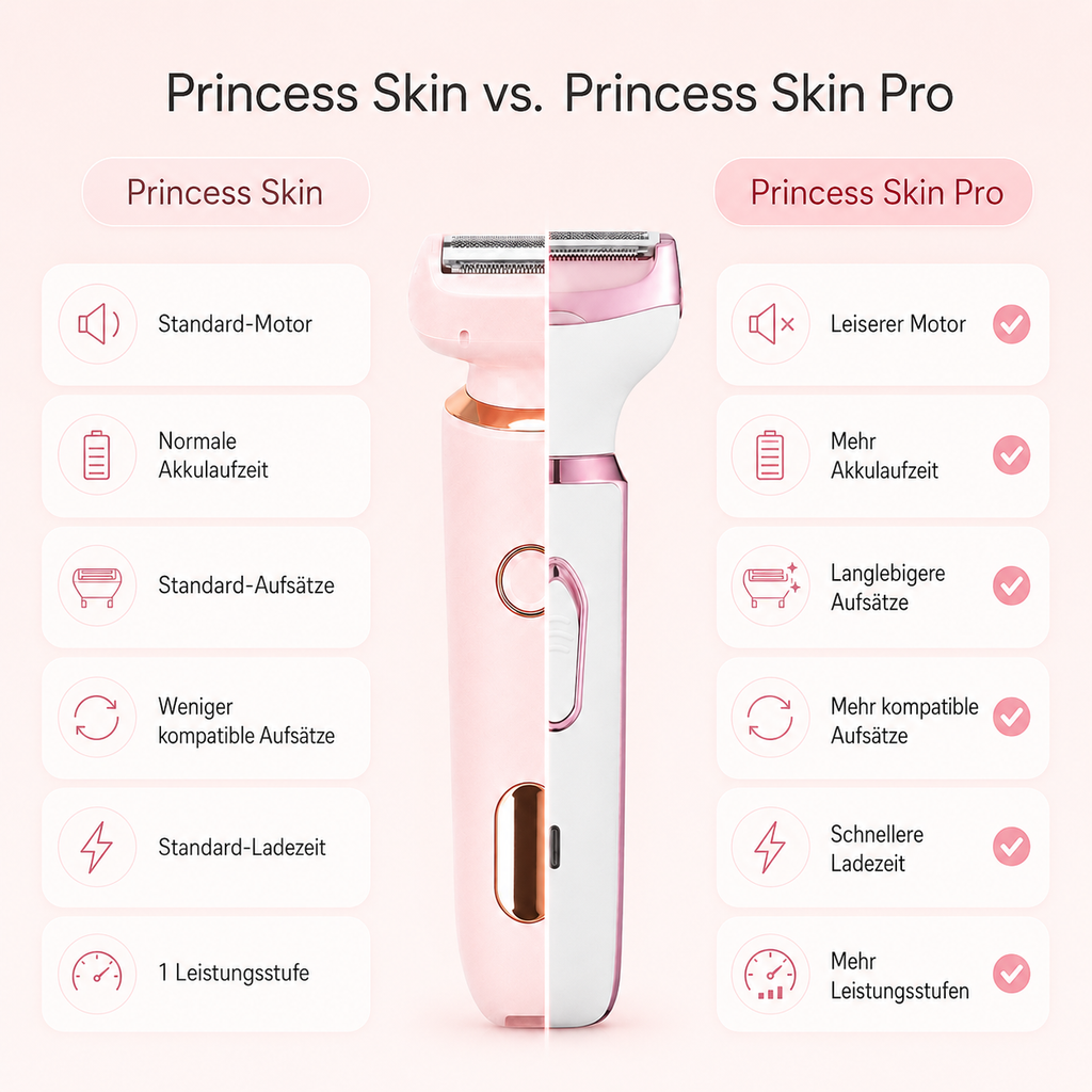 Princess Skin - Zeig Haut, in der du dich wohlfühlst.