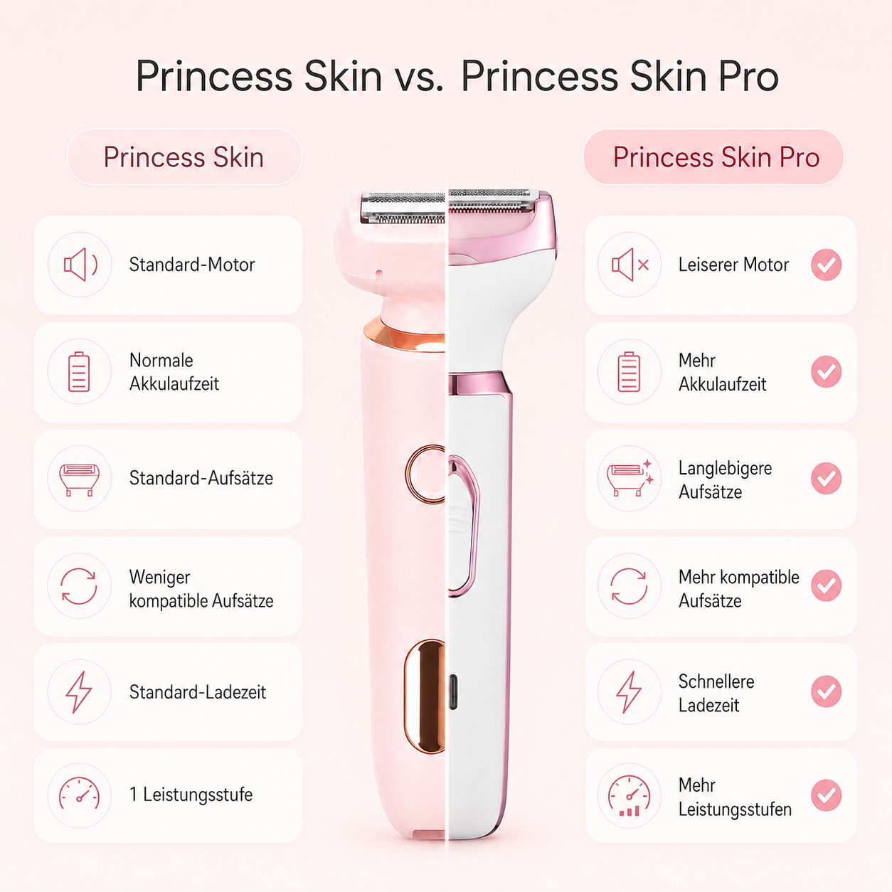 Princess Skin - Zeig Haut, in der du dich wohlfühlst.