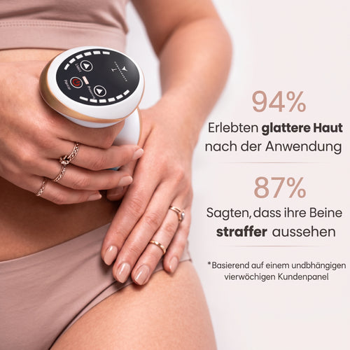 Anti-Cellulite - Glatte Haut in 14 Tagen